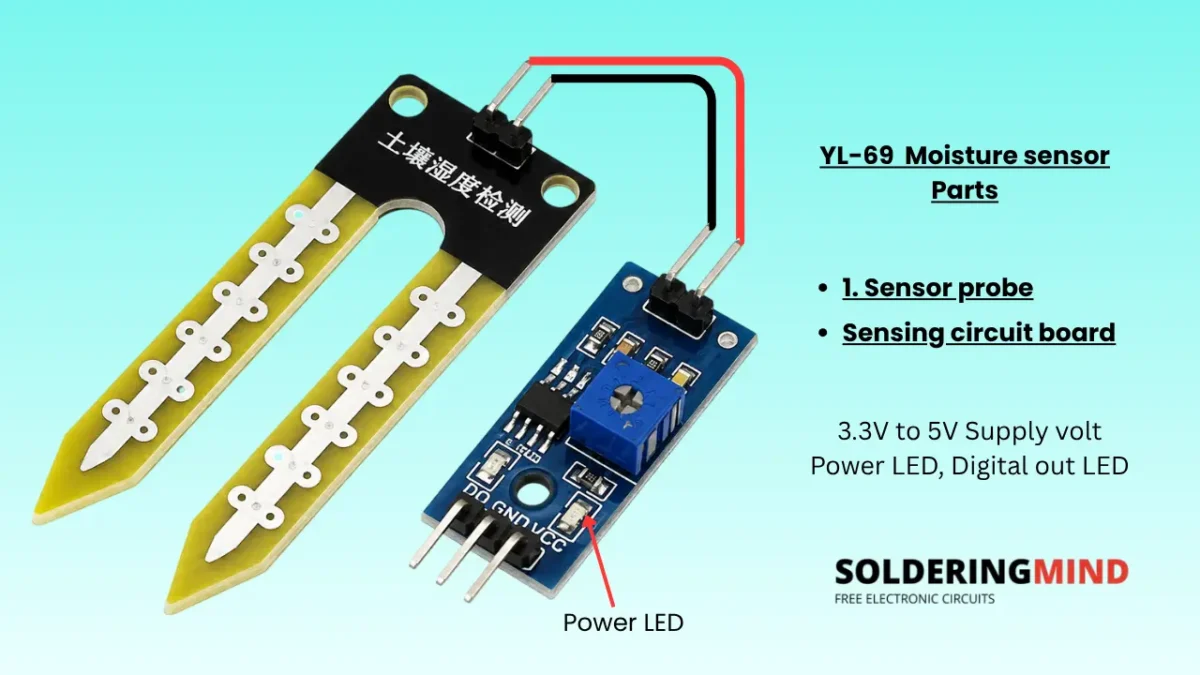 Moisture sensor parts