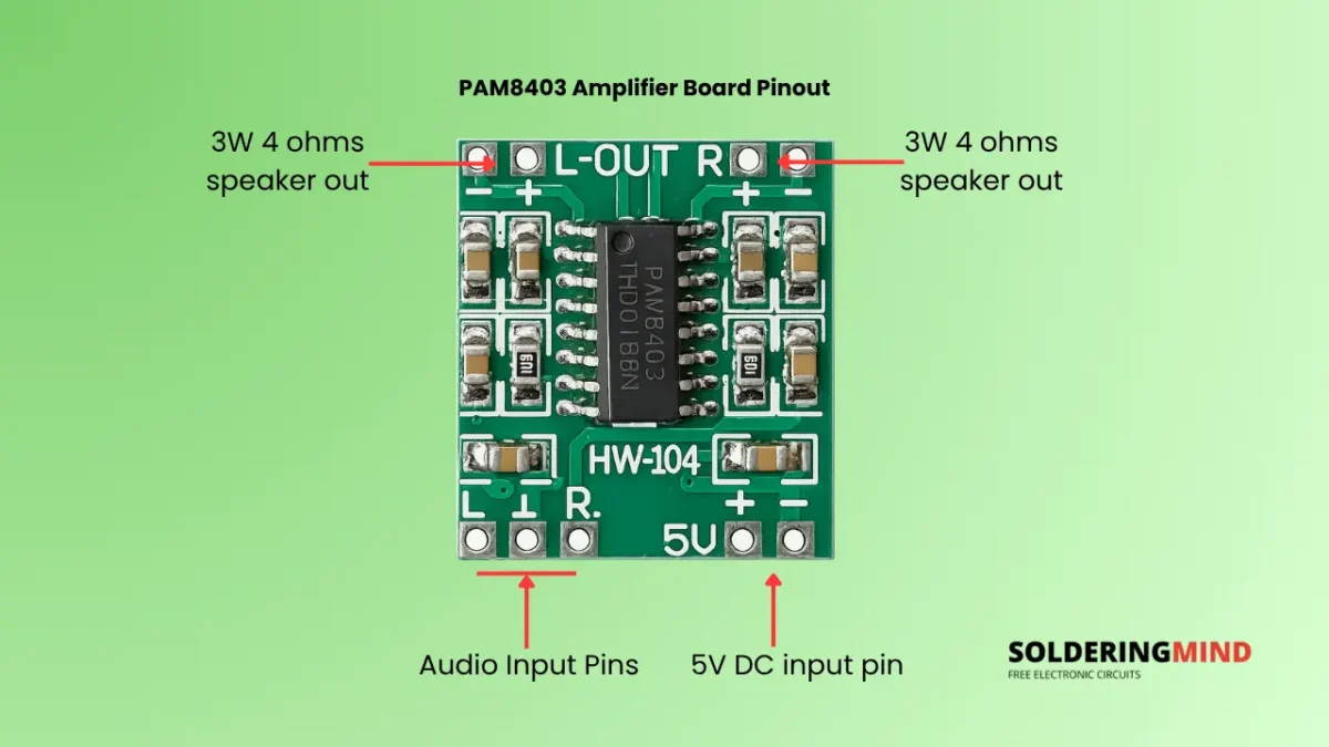 PAM8403 Amplifier Board Pinout