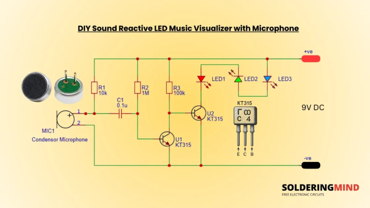 diy sound reactive led